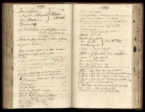 Historisches Besucherbuch des Museum Fridericianum online