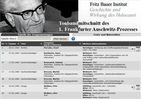 Der Auschwitz-Prozess im Internet