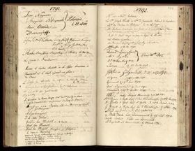 Historisches Besucherbuch des Museum Fridericianum online