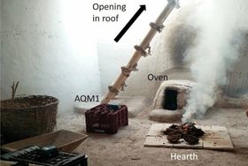 Üble Raumluft vor 9000 Jahren