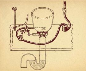 Geruchsfrei durch den Siphon